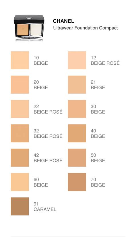 chanel best foundation|chanel foundation comparison chart.